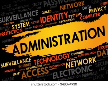 ADMINISTRATION word cloud, security concept