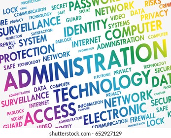 Administration word cloud, technology business concept background