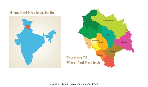 administrative and political map of the State Himachal Pradesh in India.