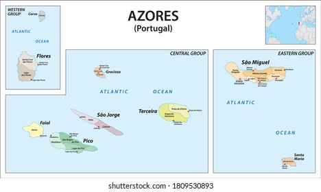 administrative vector map of the Portuguese archipelago Azores in the Atlantic Ocean, Portugal