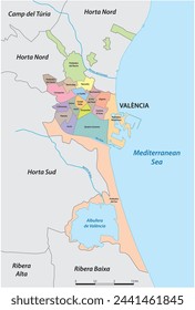 Administrative vector map of the Spanish city of Valencia