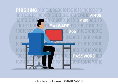 IT administrator guy securing computer from malware, phishing and virus 2D flat vector concept for banner, website, illustration, landing page, flyer, etc