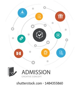 Admission colored circle concept with simple icons. Contains such elements as. Ticket, accepted, Open Enrollment, Application