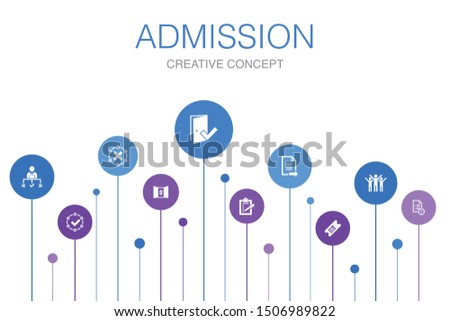Admission Infographic 10 steps template. Ticket, accepted, Open Enrollment, Application icons