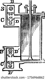 Admission of steam from the boiler is provided at each end of the cylinder, to ensure double action, and of escape for the steam to the condenser, vintage line drawing or engraving illustration.