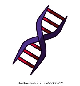 Adn genetic code