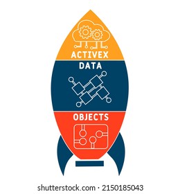 ADO - ActiveX Data Objects acronym. business concept background. vector illustration concept with keywords and icons. lettering illustration with icons for web banner, flyer, landing pag