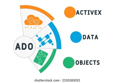 ADO - ActiveX Data Objects acronym. business concept background. vector illustration concept with keywords and icons. lettering illustration with icons for web banner, flyer, landing pag