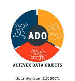 ADO - ActiveX Data Objects acronym. business concept background. vector illustration concept with keywords and icons. lettering illustration with icons for web banner, flyer, landing pag