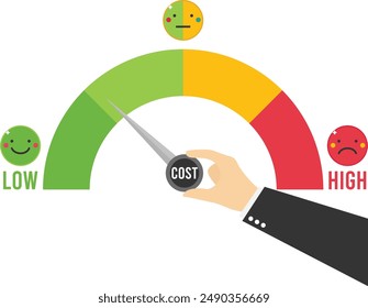 Adobe Through the smartphone pull the hand turning cost dial to a low. Cost cutting and efficiency. Flat vector illustration

Artwork