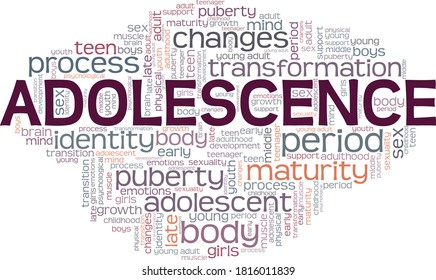 Adolescence Vector Illustration Word Cloud Isolated On A White Background.