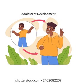 Adolescent Development concept. Illustrating the growth stages from child to teenager. Transition of puberty, maturity, and emotional growth. Flat vector illustration