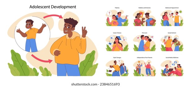 Adolescent Development concept. Illustration of teenage growth stages, including puberty, hobbies, and social issues. Emotional journey, identity exploration, and digital habits. vector illustration