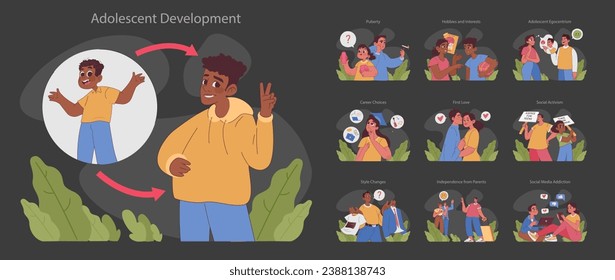 Adolescent Development concept. Illustration of teenage growth stages, including puberty, hobbies, and social issues. Emotional journey, identity exploration, and digital habits. vector illustration