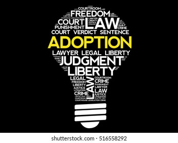 Adoption bulb word cloud collage, concept background