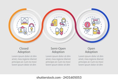 Adoption categories loop infographic template mobile app screen. Data visualization with 3 steps. Editable timeline info chart. Workflow layout with line icons