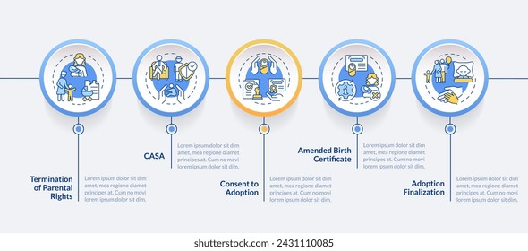 Adoption laws circle infographic template mobile app screen. Data visualization with 5 steps. Editable timeline info chart. Workflow layout with line icons. Lato-Bold, Regular fonts used