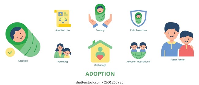 Adoption Lineal Color Banner Web Icon Set Vector Illustration
