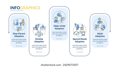 Adoption options rectangle infographic template mobile app screen. Data visualization with 5 steps. Editable timeline info chart. Workflow layout with line icons. Lato-Bold, Regular fonts used