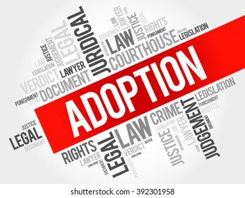 Adoption word cloud concept