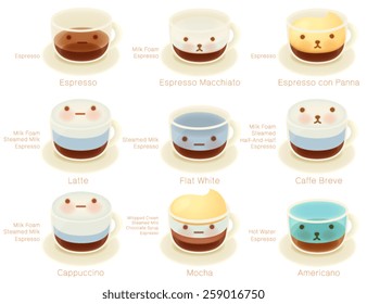 Adorable Coffee List Character -  Vector file EPS10