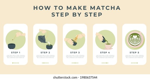 Instrucciones aconsejables sobre cómo hacer matcha latte. Ilustración de atributos Cool matcha. Cartel de Matcha en proceso. 