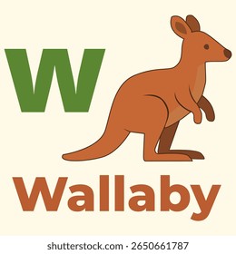 Adorable wallaby cartoon with bold green letter W, perfect for alphabet books, nursery posters, or educational printables for toddlers and preschoolers.