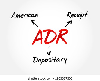 ADR - American Depositary Receipt acronym, business concept background