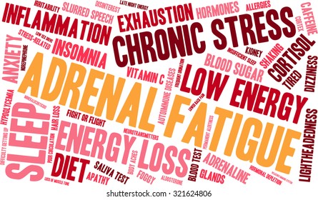 Adrenal Fatigue Word Cloud On A White Background. 