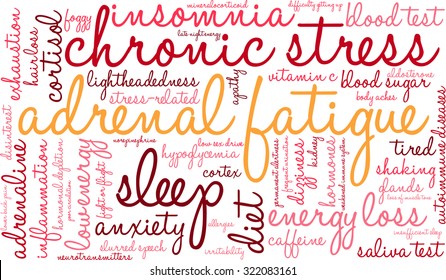 Adrenal Fatigue Word Cloud On a White Background. 