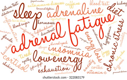 Adrenal Fatigue Word Cloud On a White Background. 