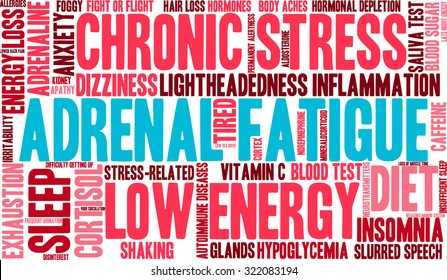 Adrenal Fatigue Word Cloud On A White Background. 