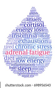 Adrenal Fatigue Word Cloud On A White Background. 