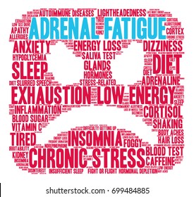 Adrenal Fatigue word cloud on a white background. 