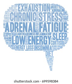 Adrenal Fatigue word cloud on a white background. 