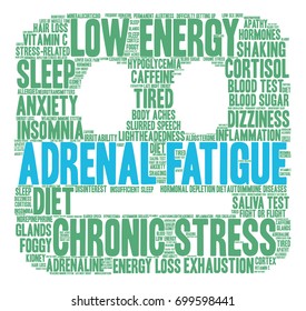 Adrenal Fatigue word cloud on a white background. 