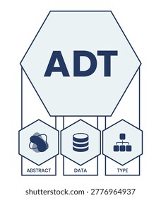 ADT, ABSTRACT DATA TYPE acronym. Concept with keyword and icons. Flat vector illustration. Isolated on white.