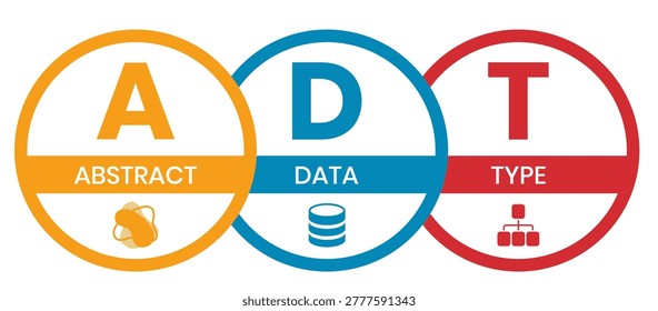 ADT, ABSTRACT DATA TYPE acronym. Concept with keyword and icons. Flat vector illustration. Isolated on white.	