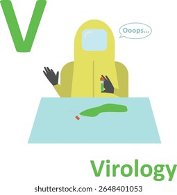 Alfabeto adulto, piada, letra V, virologia