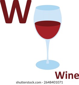 Alfabeto adulto, piada, letra W, vinho