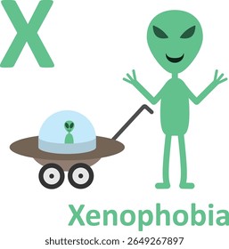 Alfabeto adulto, piada, letra X, xenofobia