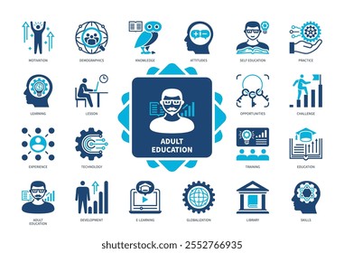 Conjunto de ícones de Educação de Adultos. Motivação, Atitudes, Treinamento, Habilidades, Aprender, Biblioteca, Desenvolvimento, Lição. Ícones sólidos de cor duotônica