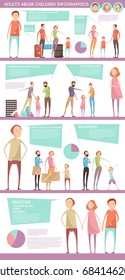 Adults abuse children inforgaphics with characters of parents and teenagers diagrams speech bubbles with editable text vector illustration