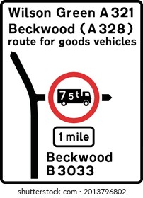 Map‑Type Advance Direction Signs, Road signs in the United Kingdom