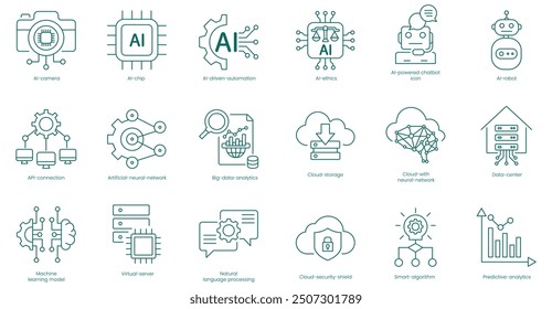 Vektorsymbol-Set für erweiterte KI- und Cloud-Lösungen: AI Camera, AI Chip, Driven Automation, Ethik, Chatbot, Roboter, API-Verbindung, Künstliches neuronales Netzwerk, Big Data Analytics, Vektorsymbol-Set 