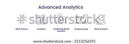 Advanced Analytics. Icons included: Analytics, Programming, Data Analysis, Data Science, Predicting Retail Location.