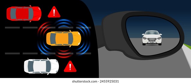 Sistemas avanzados de monitoreo de puntos ciegos y asistencia al conductor. Alerta de vista lateral con conducción y frenado automáticos. Conceptos de vehículos piloto automático, autónomos, sin conductor y autoconducidos. Vector.