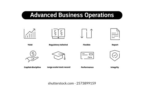 Advanced Business Operations. Icons included: Yield, Flexible, Regulatory tailwind, Large scale track record, Capital discipline, Significant market opportunities, and more.