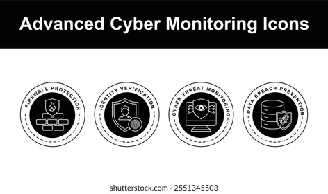 Advanced Cyber Monitoring Icons: Cyber Threat Monitoring, Data Breach Prevention, Identity Verification, Firewall Protection