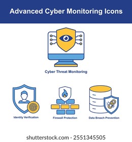 Advanced Cyber Monitoring Icons: Cyber Threat Monitoring, Data Breach Prevention, Identity Verification, Firewall Protection